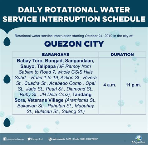 Maynilad announces water service interruptions schedule.